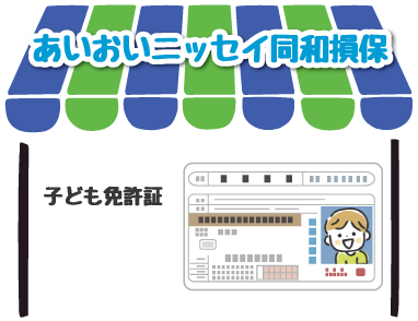 あいおいニッセイ同和損保